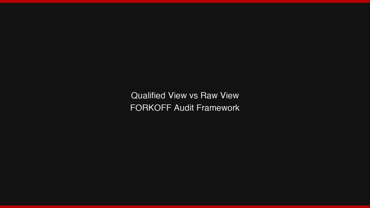 Qualified view vs raw view audit criteria for managed clipping campaigns