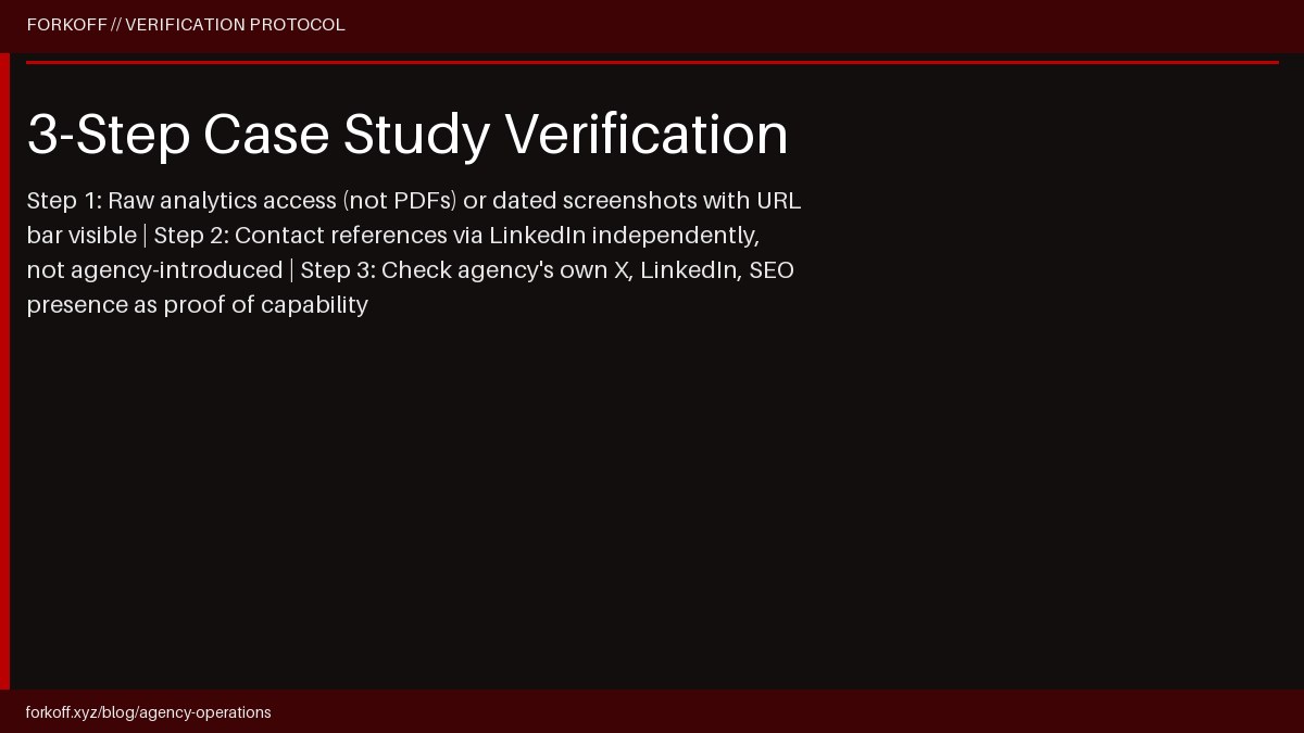 Agency case study verification: 3 steps to verify claims before signing contract