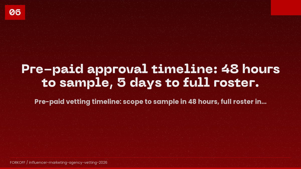 Pre-paid vetting timeline: scope to sample in 48 hours, full roster in 5 days, placement in 2-4 weeks