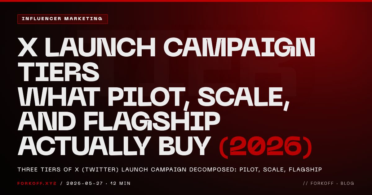 X Launch Campaign Tiers: What Pilot, Scale, and Flagship Actually Buy (2026)