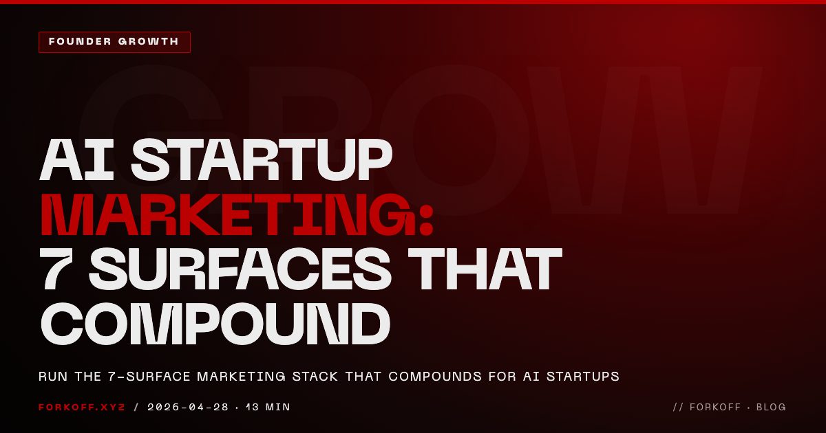 Marketing Strategies for AI Startups in 2026: The 7-Surface Stack cover