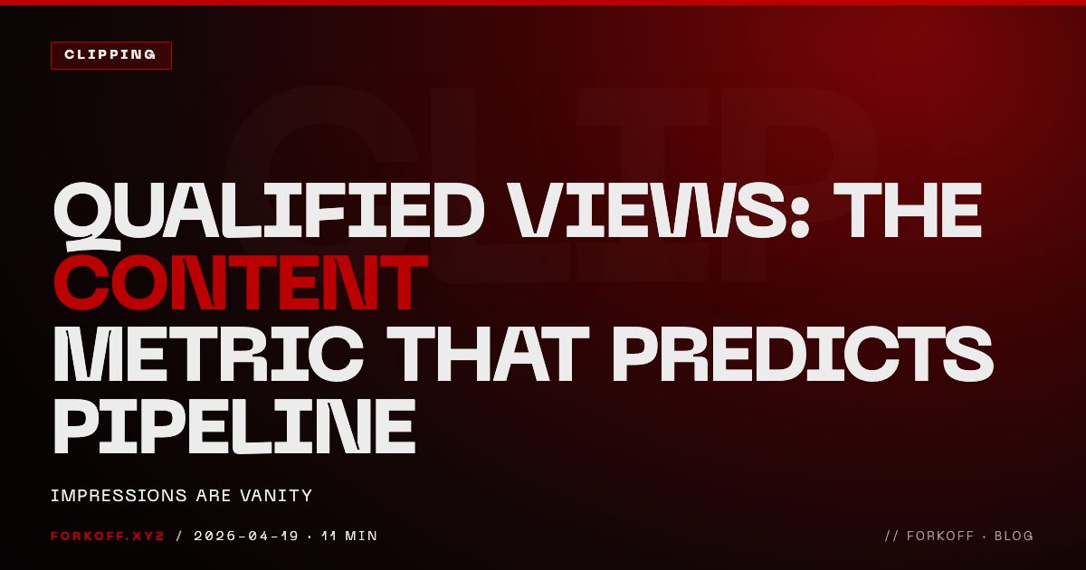 Qualified Views: The Content Metric That Predicts Pipeline cover