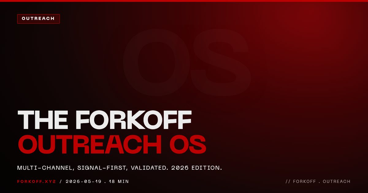 The FORKOFF Outreach OS 2026: A Multi-Channel, Signal-First Operating System