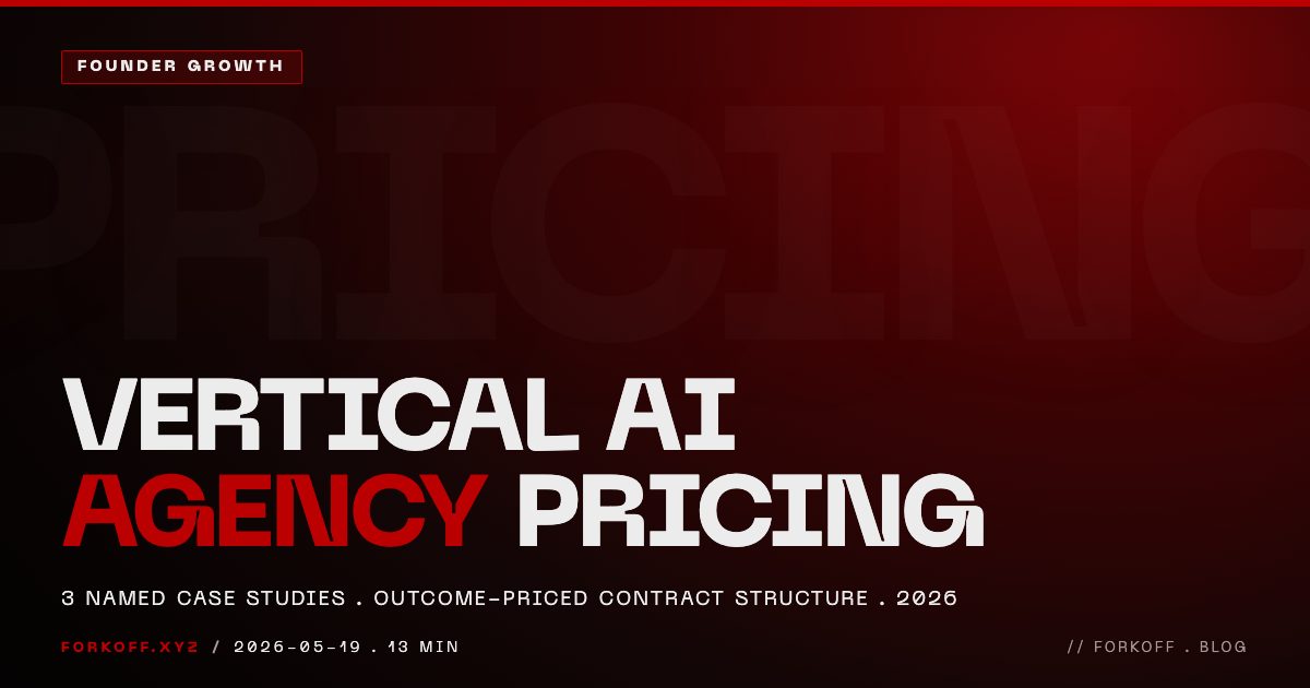Vertical AI Agency Pricing 2026: 3 Case Studies, 1 Contract