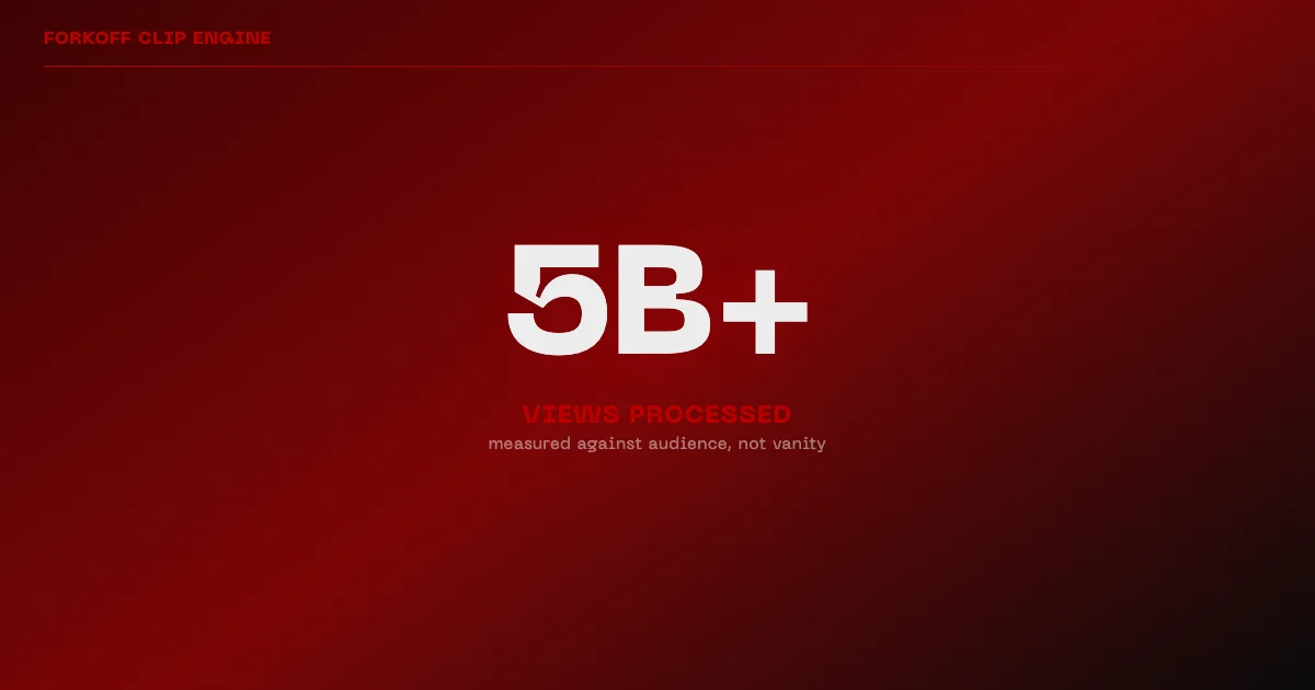 FORKOFF clip engine: 5 billion-plus views processed, measured against audience