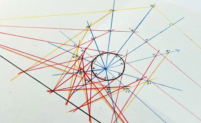 Bewegliches Vorstellen und Denken durch projektive Geometrie