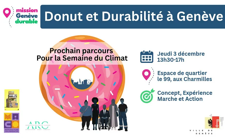 Mission Genève Durable - Le Parcours Atelier aux Charmilles