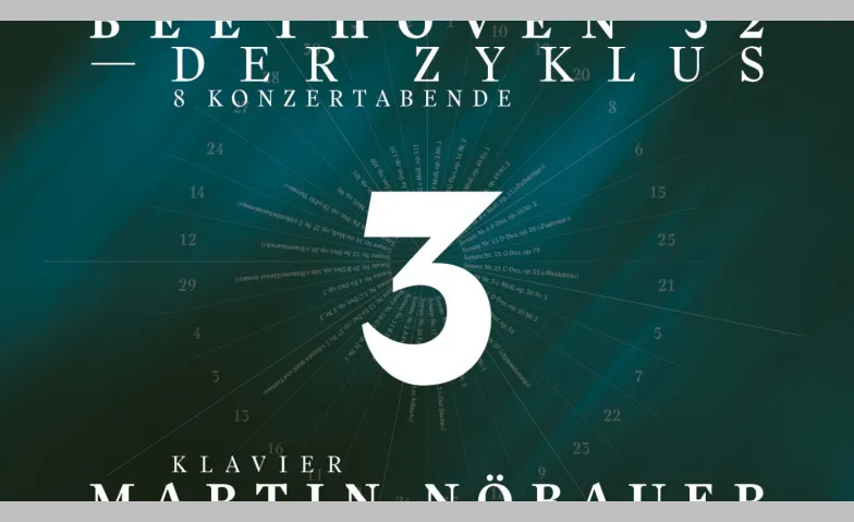 3. DRAMATIK &amp; WILLE Martin Nöbauer, Klavier