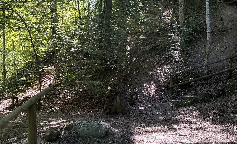 Pro Senectute Wanderung