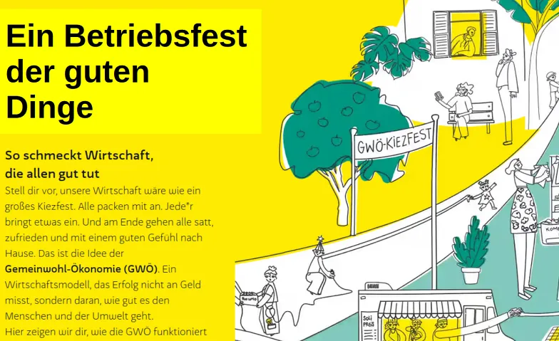 Gemeinwohlökonomie kennenlernen und Abfälle vermeiden