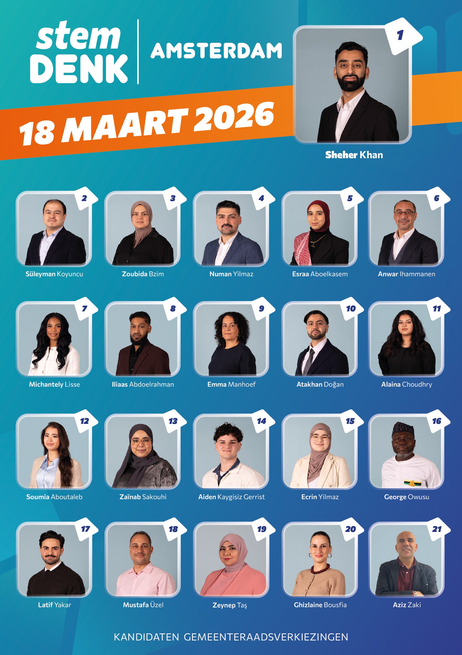 A5 · Kandidaten