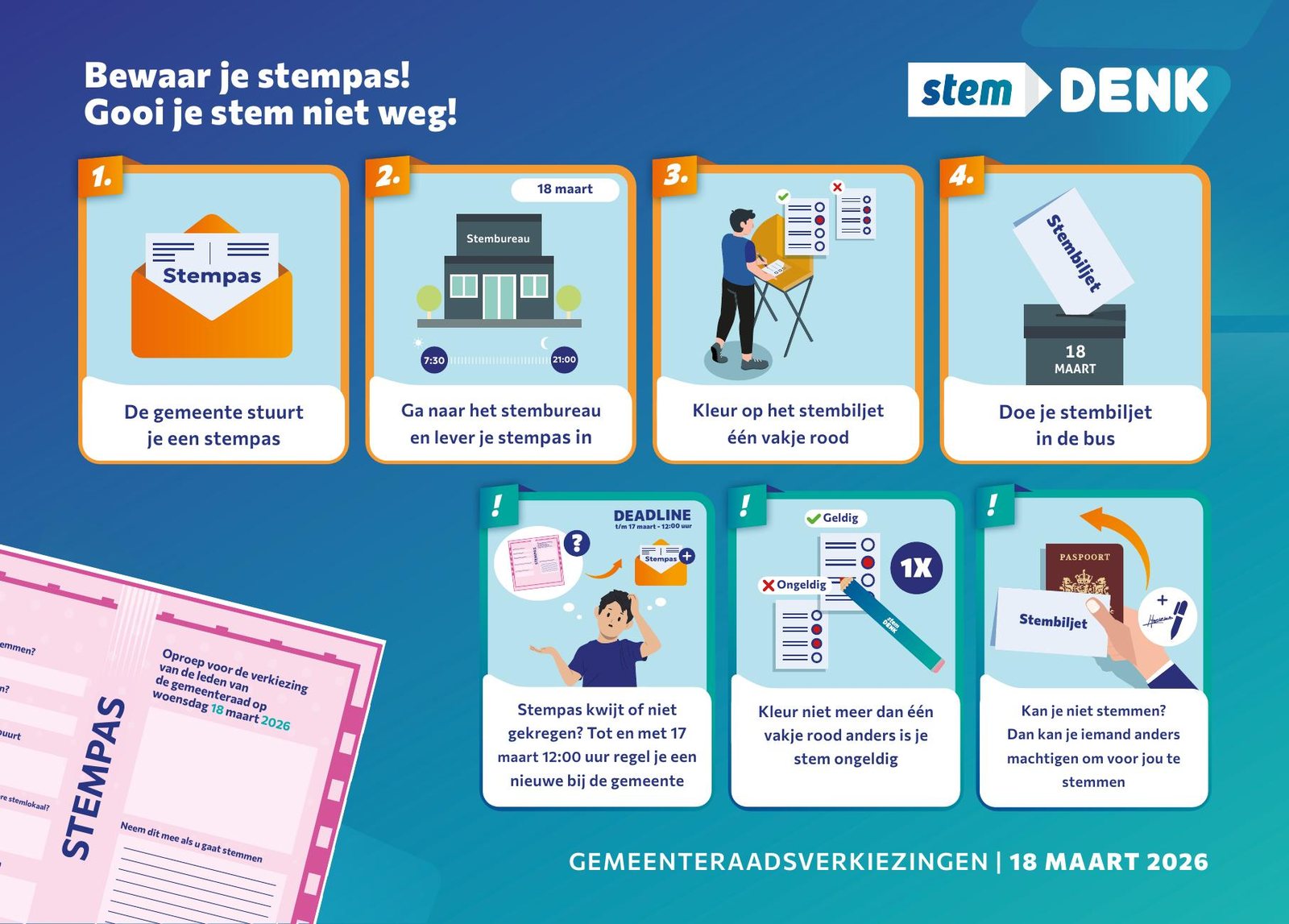 DENK stempas en stemmen uitleg infographic
