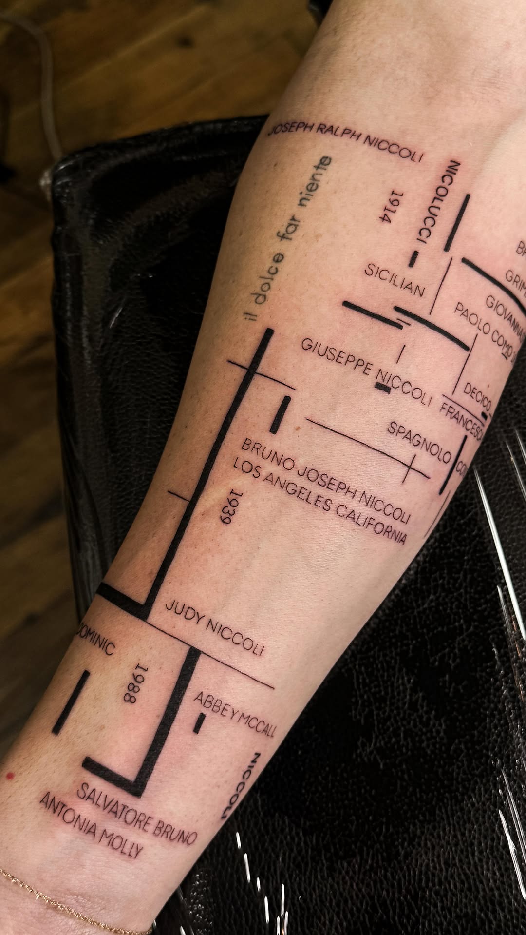 Bold linear family-tree tattoo with Italian ancestry names