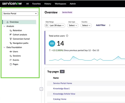 What's new in User Experience Analytics for Yokohama