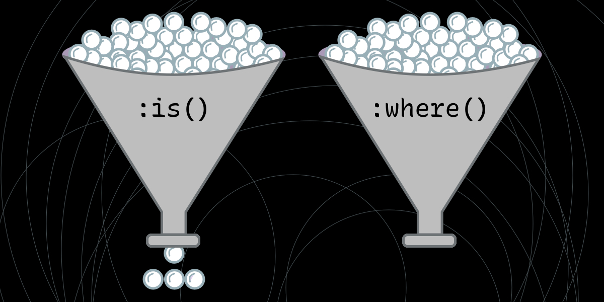 Quick Reminder That :is() and :where() Are Basically the Same With One Key Difference | CSS-Tricks