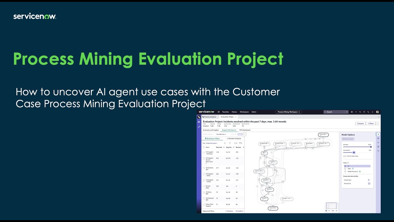 How to uncover AI agent use cases with the Customer Case Process Mining Evaluation project