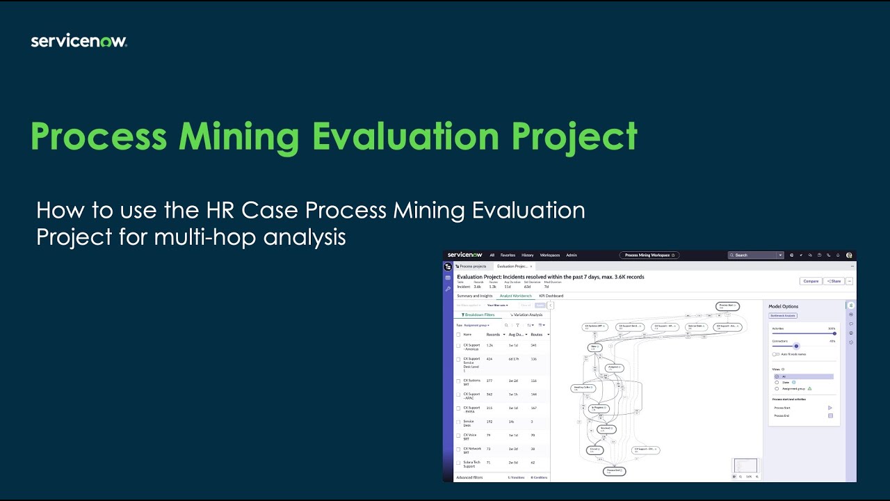 How to use the HR Case Process Mining Evaluation Project for multi-hop analysis