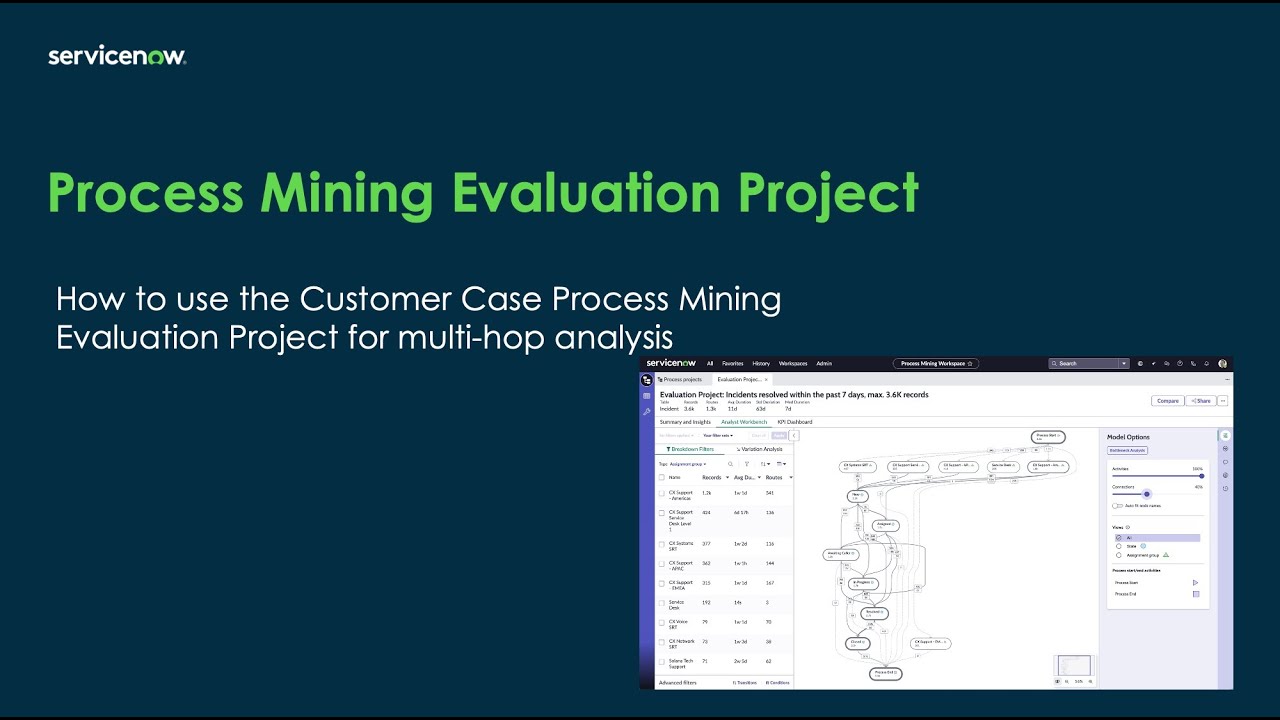 How to use the Customer Case Process Mining Evaluation Project for multi-hop analysis