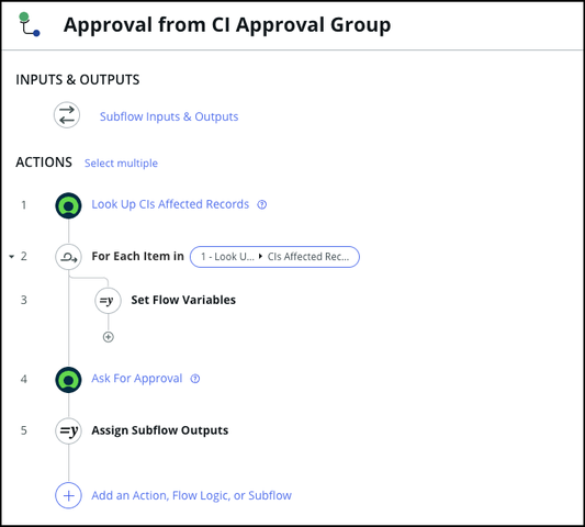 Flow Designer - Use "Ask for Approval" like Group Approval in Workflow