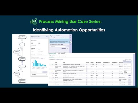 How to use Process Mining to identify automation opportunities