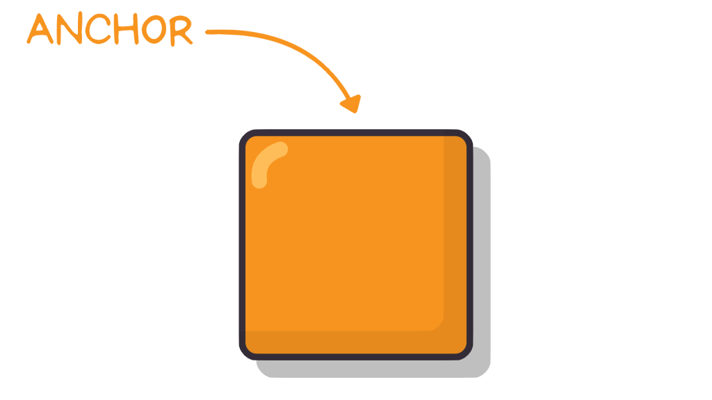 CSS Anchor Positioning Guide