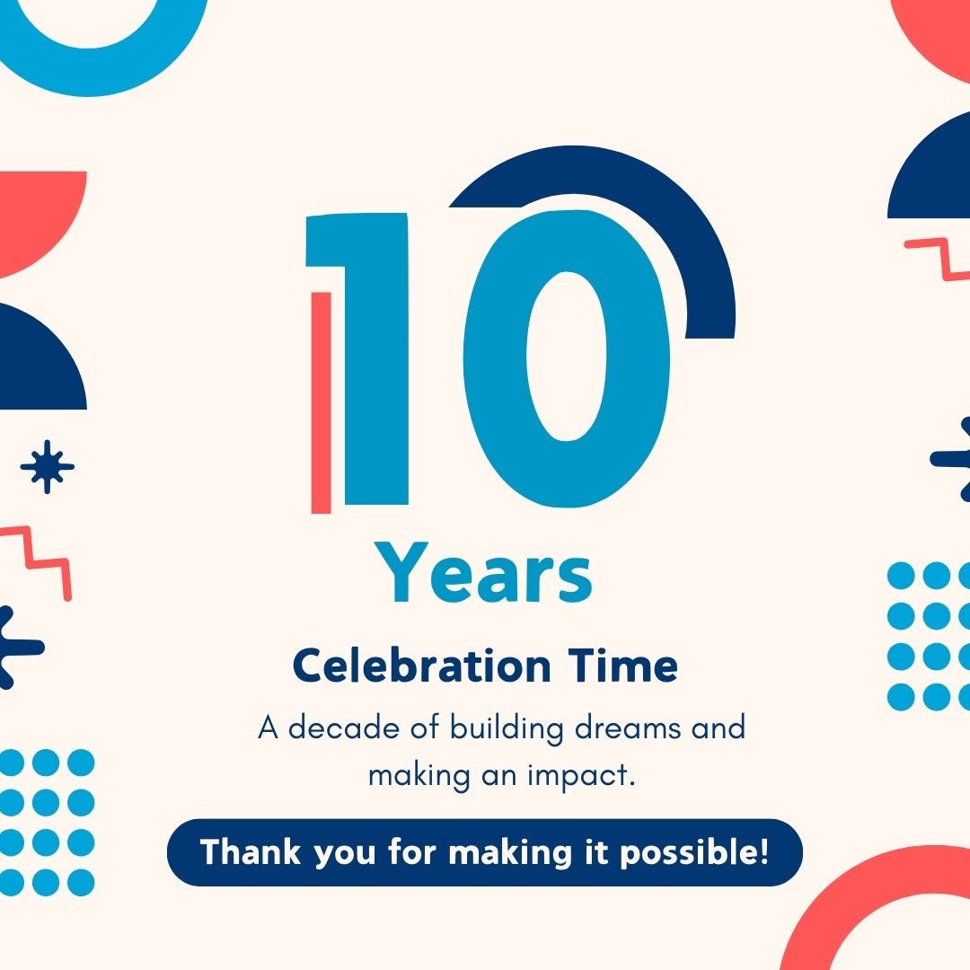 10 YEARS to my Professional World!!!🎉🎉🎉