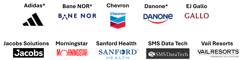 Drumroll, please... finalists of our 2025 Best Employee Portal Contest!