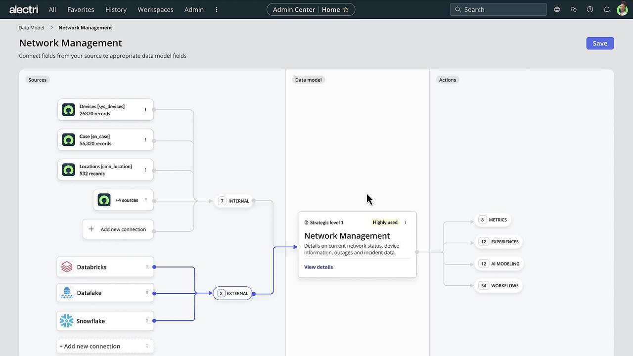 Workflow Data Fabric || Knowledge & Troubleshooting Resources