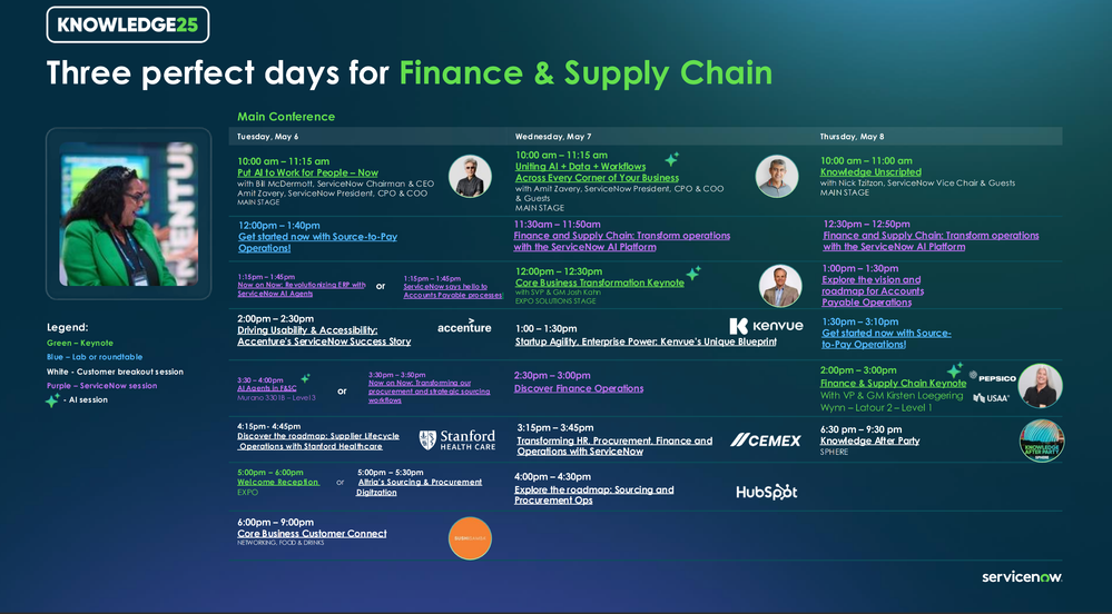 Three Perfect Days of Finance & Supply Chain at Knowledge25