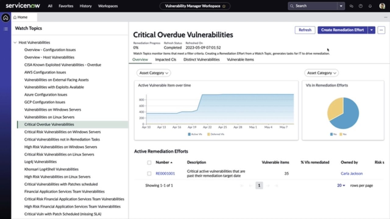 Mitigating crisis events with ServiceNow risk and security