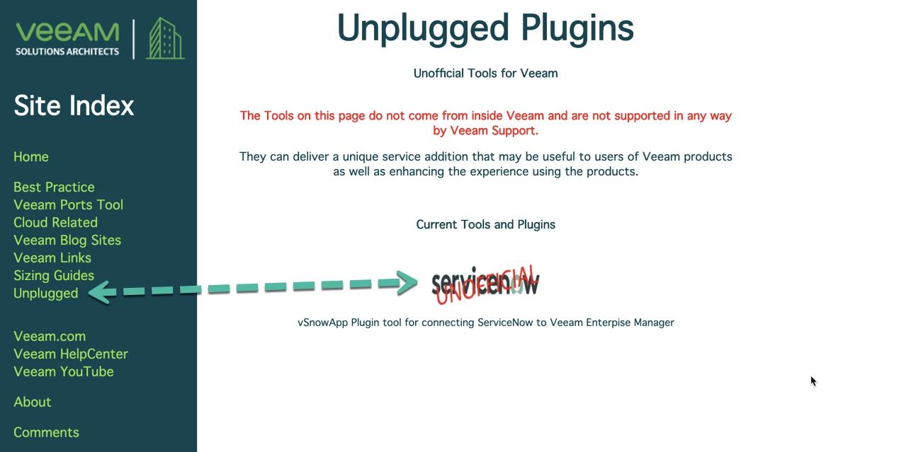 Servicenow Integration with Veeam