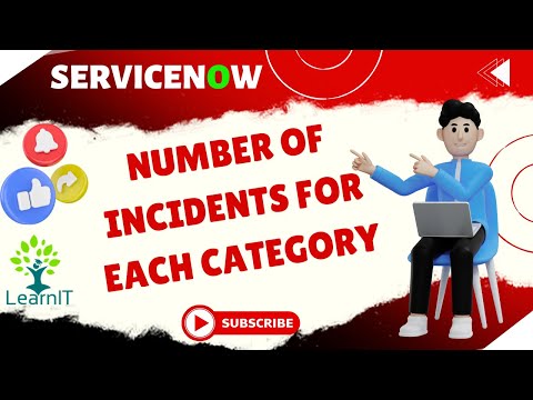 Retrieve Number of Incidents for each Category