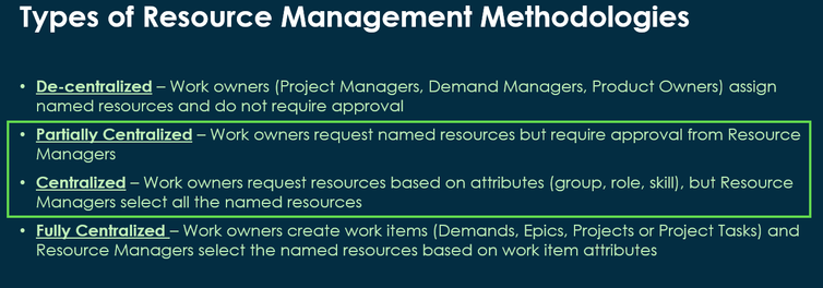 Resource Assignment ready for Resource Manager review