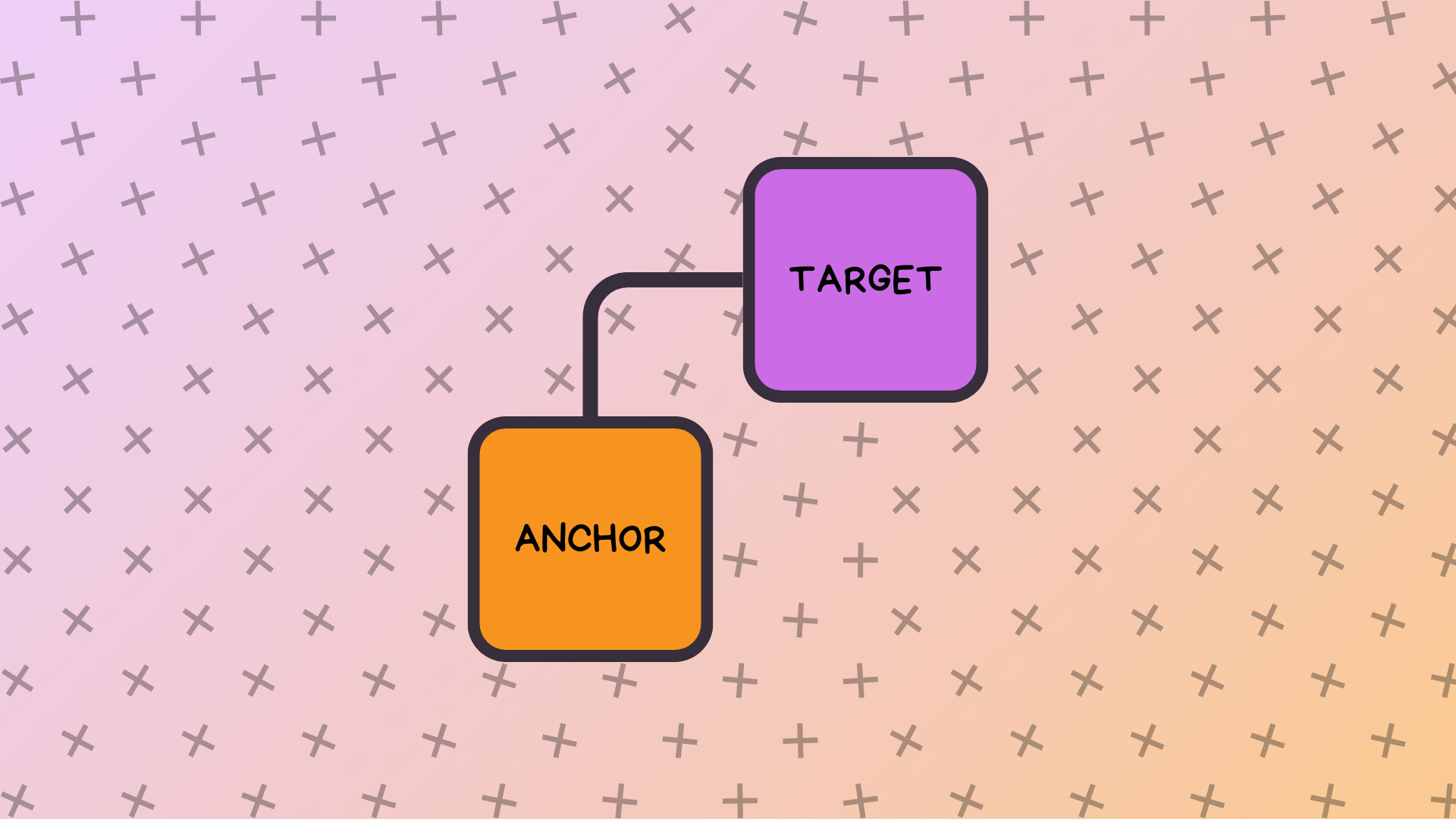 Anchor Positioning Just Don't Care About Source Order