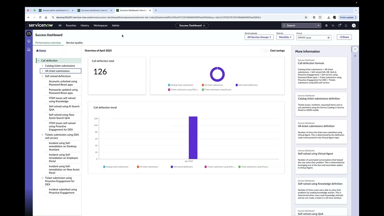 ServiceNow Digital End-user Experience (DEX) DEX Value Metrics in Success Dashboard Demo