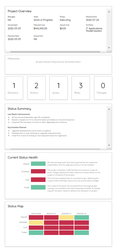 ITBM Lessons from the Field 📝