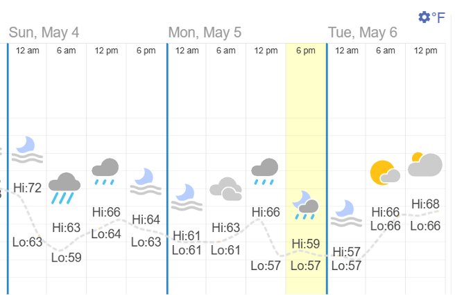 An MVP’s Perspective: Willem Zeiler’s K25 Live Blog, Day 1