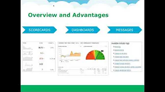 Performance Analytics with ServiceNow 8 29 13 11 32 AM 73404455