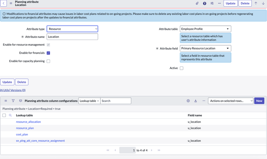 A Practical Guide to Resource Assignments