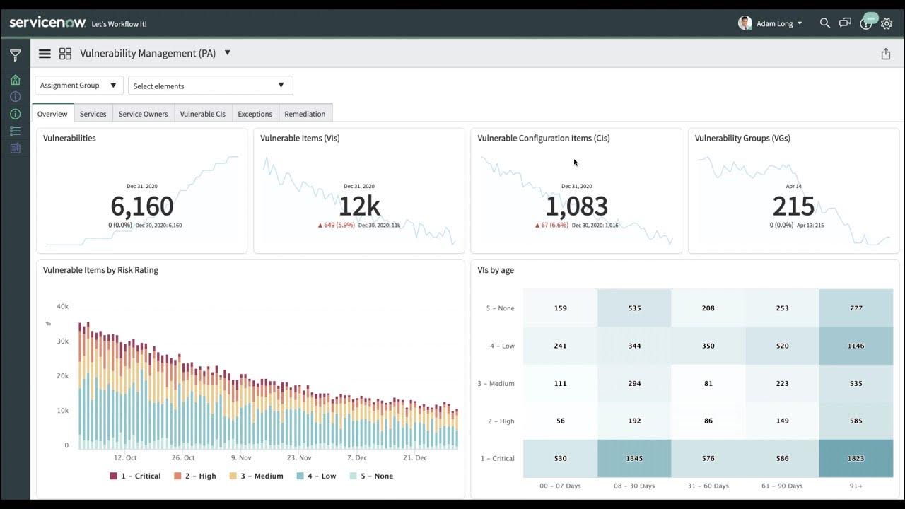 Continuously Monitor Your Entire Attack Surface