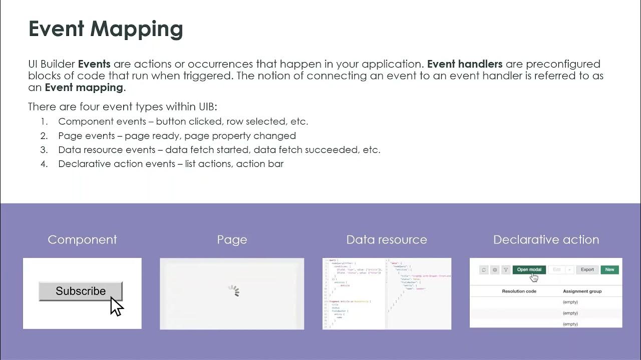 UIB Quick Start Guide – Event Mapping (Quebec)