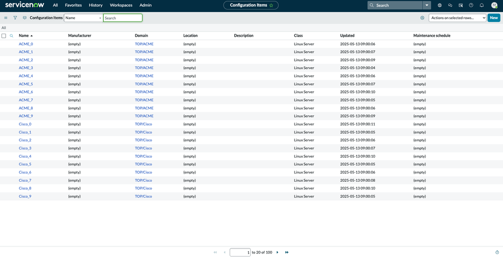 Domain Separation in Health Dashboard: How Data Visibility Works