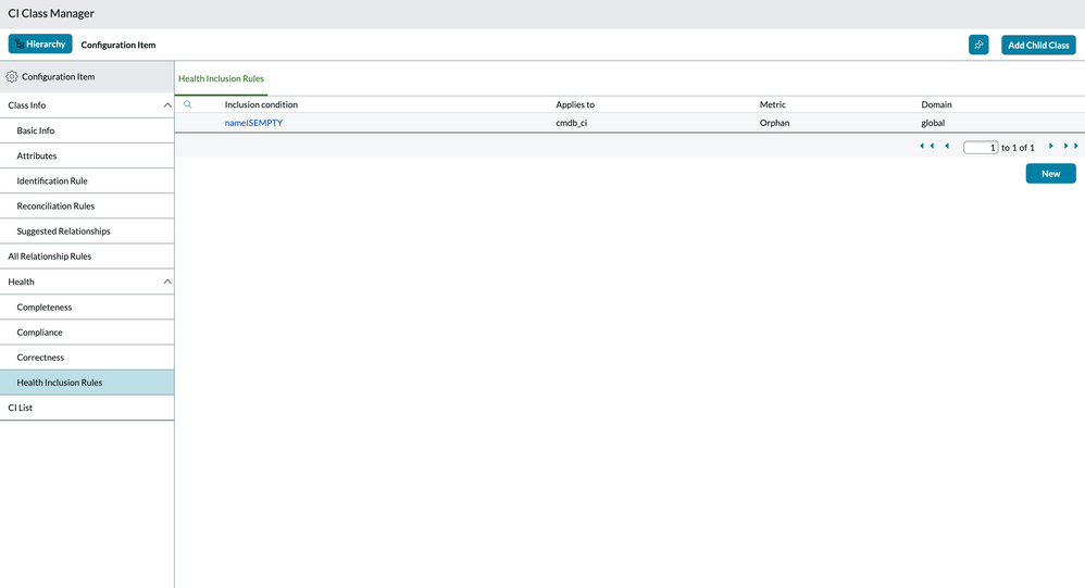 Domain Separation in Health Dashboard: Understanding Health inclusion Rules
