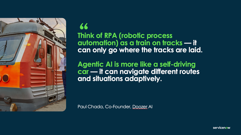 Putting AI Agents to Work: A Framework for Designing AI Agent Personas