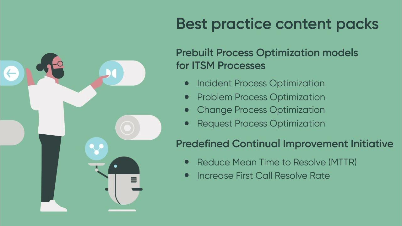 Jump Start Process Optimization with Best Practice Content Packs
