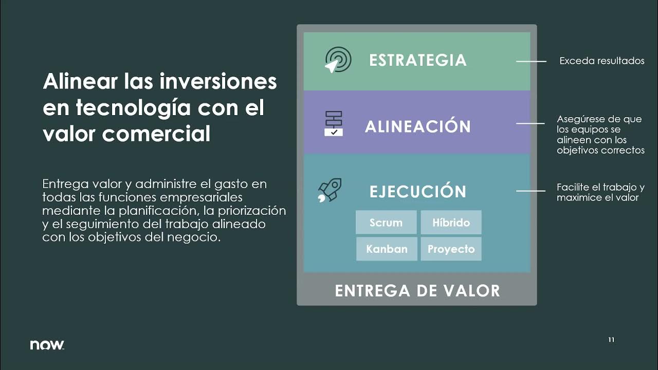 Novedades: lanzamiento de ITBM Quebec