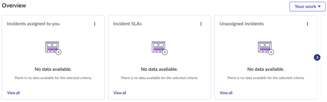 Service Operations Workspace - How to modify the message when there is no visualization?