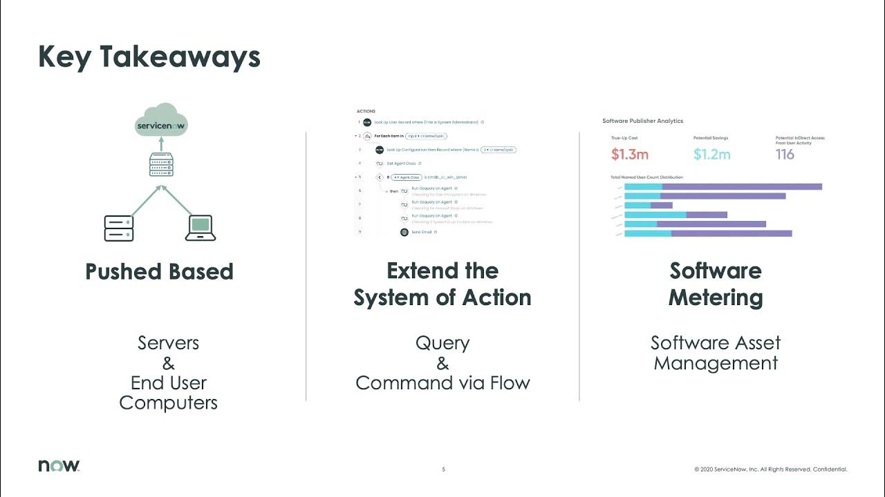 How To - Deploying Agent Client Collector for Itom Visibility