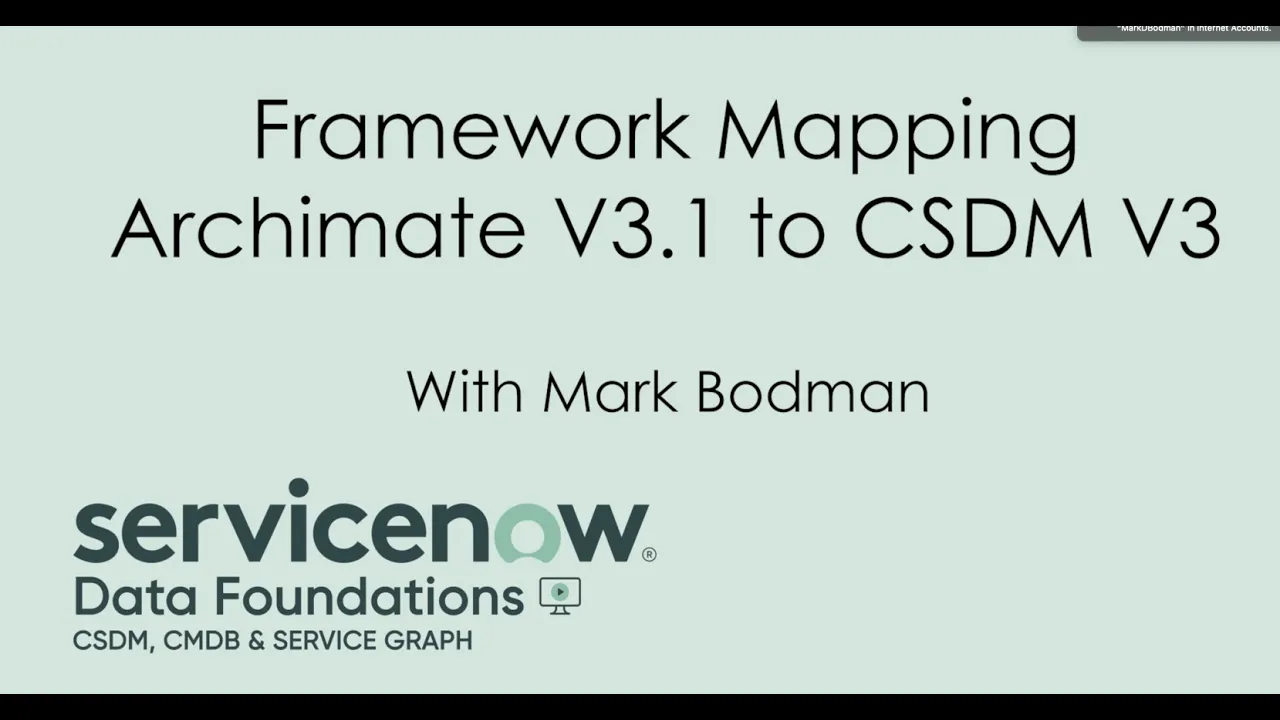 CSDM V3 Framework Mapping: Archimate V3