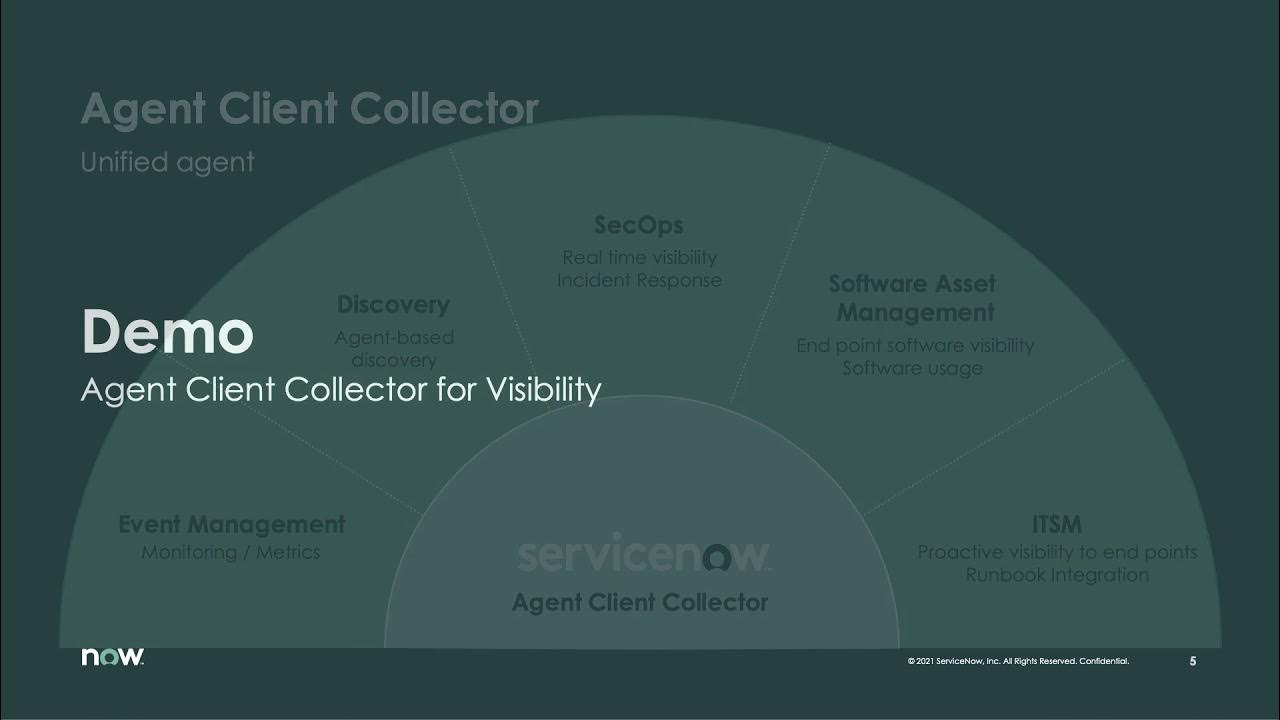 Agent Client Collector Visibility Overview Video (Unlisted)